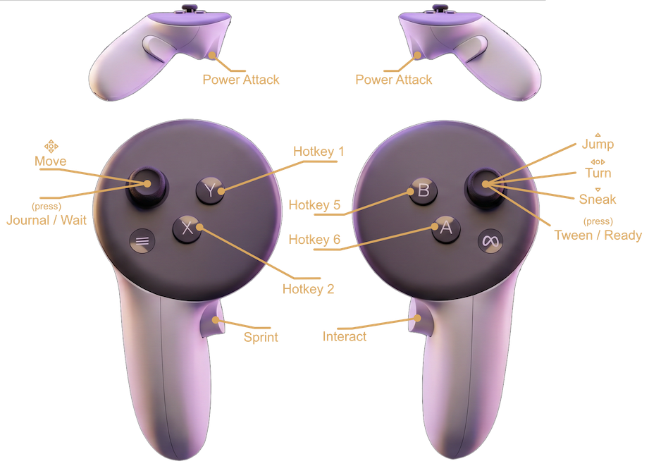 Optimized Oculus/Meta bindings